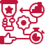 Analyse, conseil & planification